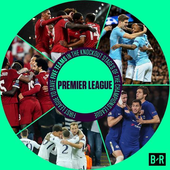 桑切斯评选出了这些类别中史上最佳球员（桑切斯评出各类别历史最佳球员）