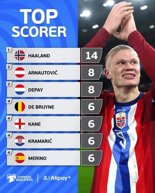 博洛尼亚门将斯科鲁普斯基：守门员首先必须会扑救，脚法其次（博洛尼亚门将斯科鲁普斯基：门将首要是扑救，脚下技术居次）