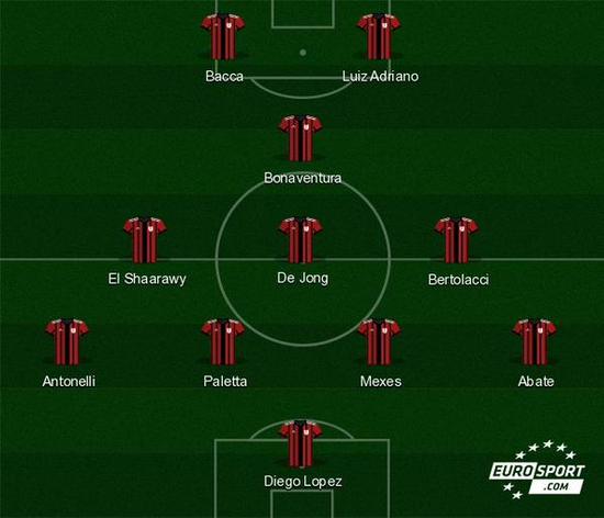 冬窗加盟米兰？罗马诺：莱万不会在1月离开巴萨（罗马诺：莱万1月留在巴萨，冬窗投米兰无望）